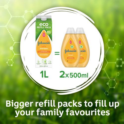 Actual product image Johnsons Baby Shampoo