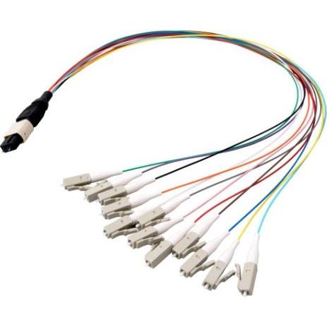 EFB Elektronik MTP¬-M/LC 8-Fasermatrix Patchkabel OM3,LSZH Aqua, 0,4m Anwendung: Geeignet für Übertragungsstrecken (CAT7...