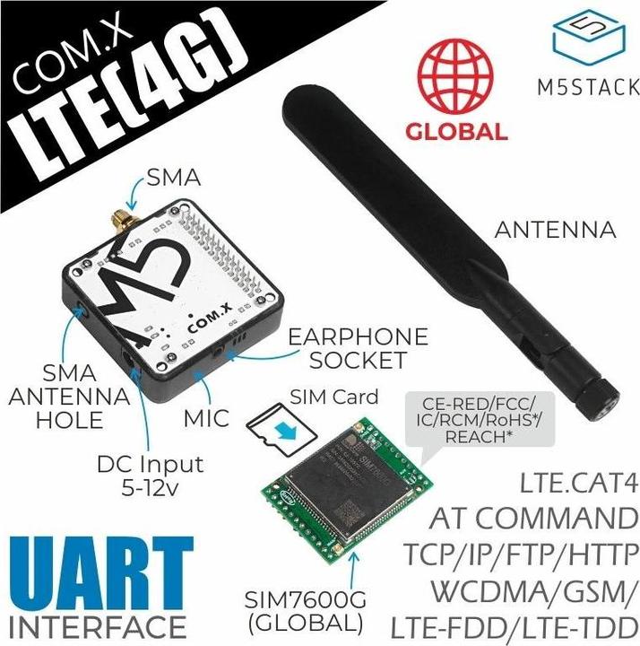 Produktbild M5Stack COM LTE 4G Modul SIM7600G