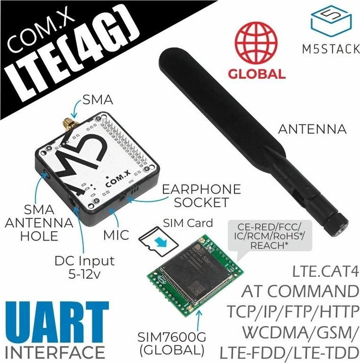 Actual product image M5Stack COM LTE 4G Module SIM7600G