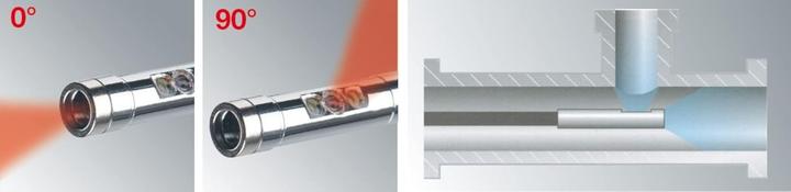 Actual product image KS Tools 550.7500