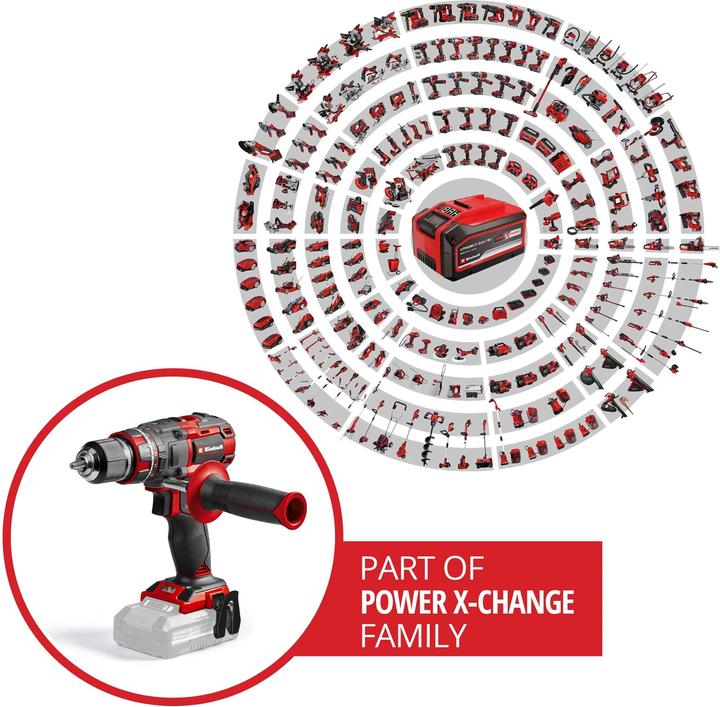 Actual product image Einhell TP-CD 18/80 (Rechargeable battery operated)