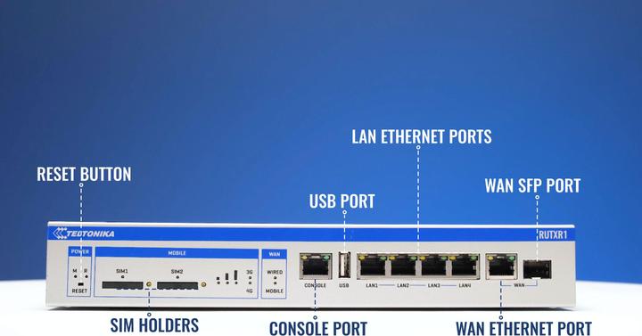Productafbeelding Teltonika RUTXR1