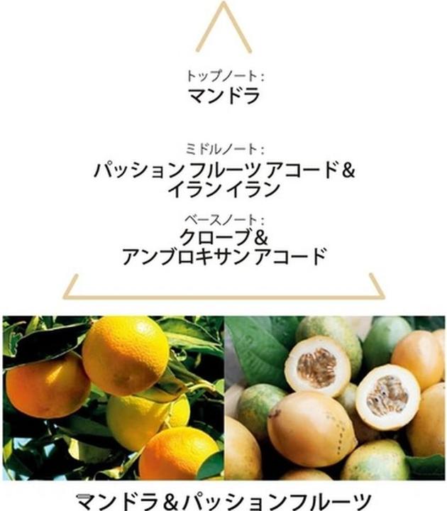 Actual product image Le Couvent Agapi Eau de Parfum 50ml by Agapi (Eau de parfum, 50 ml)