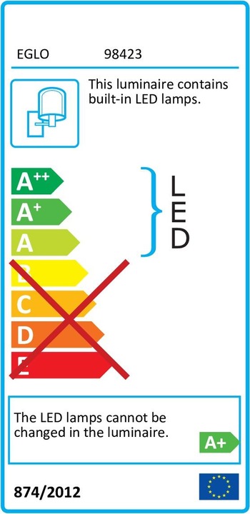 Energie-Label EGLO Sania 4 (1400 lm)