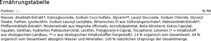 Image du produit Urtekram Shampoing Aloe Vera antipelliculaire 250 ml (250 ml, Shampoing liquide)