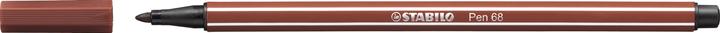 Sanguine