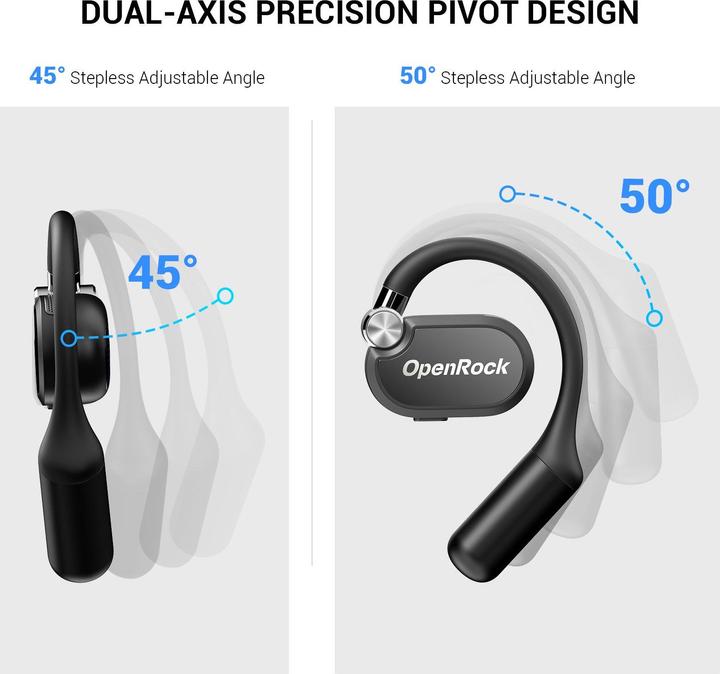 Actual product image OneOdio OpenRock X (ANC, 12 h, Wireless)