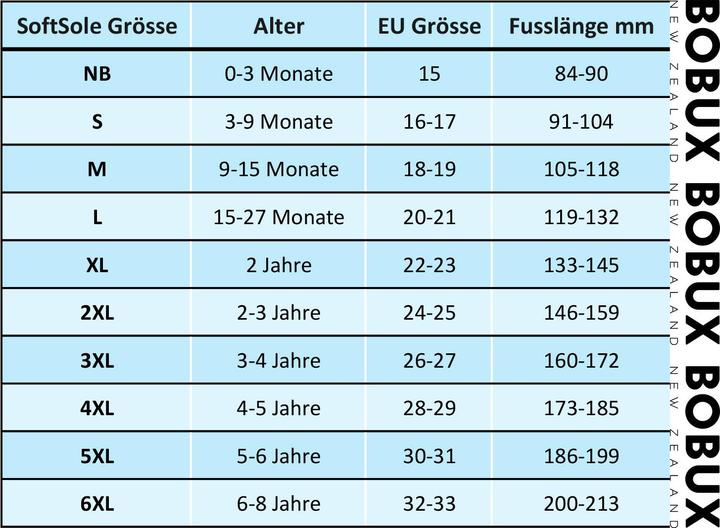 Image du produit Bobux Gruff (20)