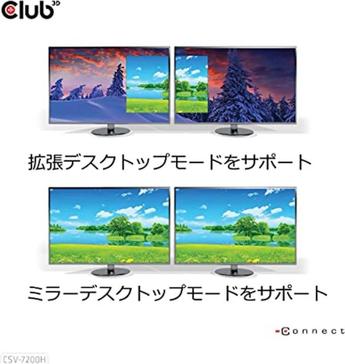 Produktbild Club 3D Club3D Multi Streaming Transport Hub 1xDP->2xHDMI (HDMI, 20 cm)