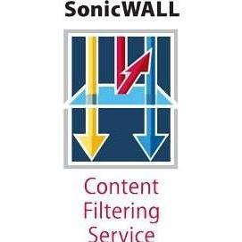 Dell TZ 500 CF Serv Prem BsEdt. 2J, Firewall