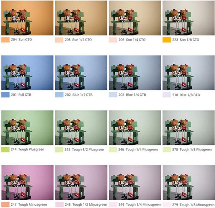 Image du produit Godox Kit de réglage de la température de couleur V 11T (Set)