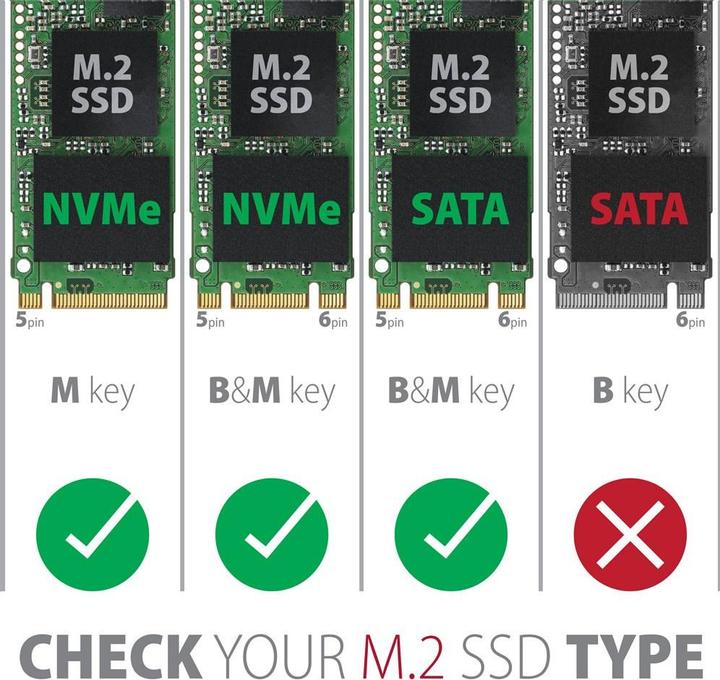 Actual product image Axagon EEM2-GTS2 (M.2)