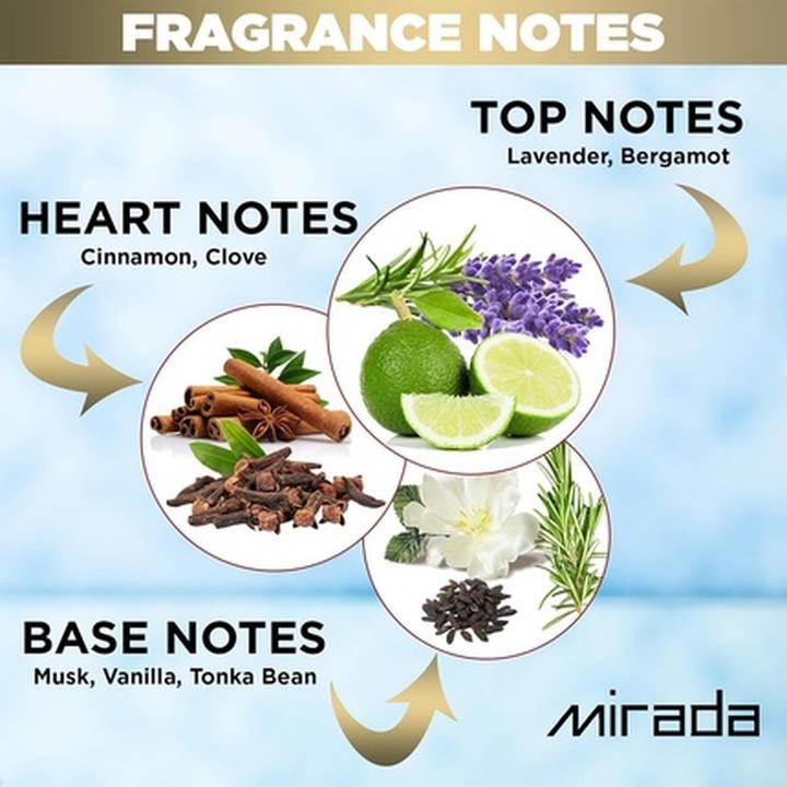 Produktbild Mirada White Musk Damen Eau De Parfum (Eau de Parfum, 100 ml)