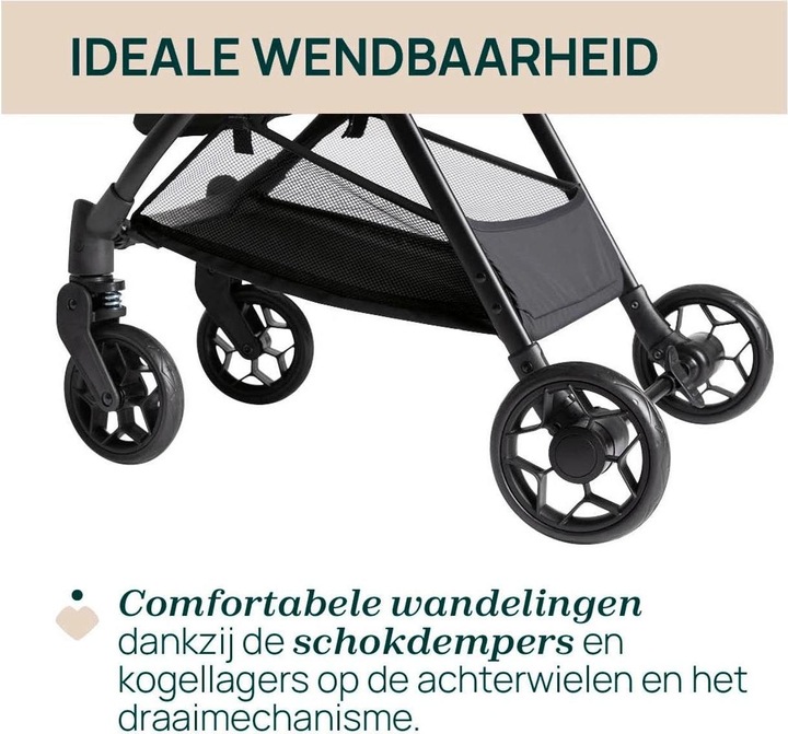 Actual product image Chicco Urbino Stroller