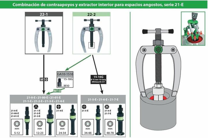 Image du produit Kukko Contre-support