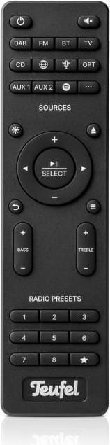 Actual product image Teufel "KOMBO 62 Mk2 CD-Receiver" (2.1 Channel, FM, DAB+)
