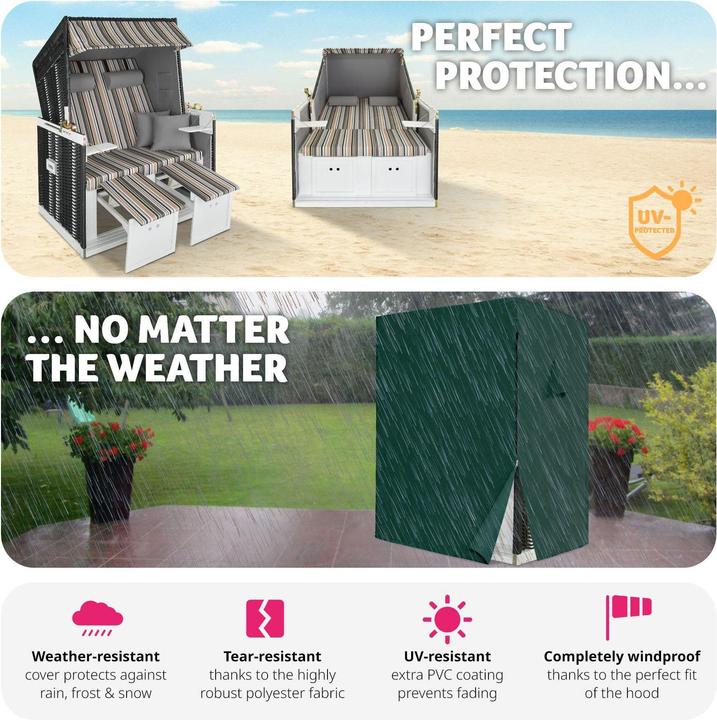 Produktbild tectake Strandkorb inkl. Schutzhülle