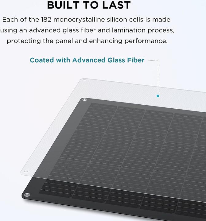 Produktbild EcoFlow Solar Panel (100 W, 2.30 kg)