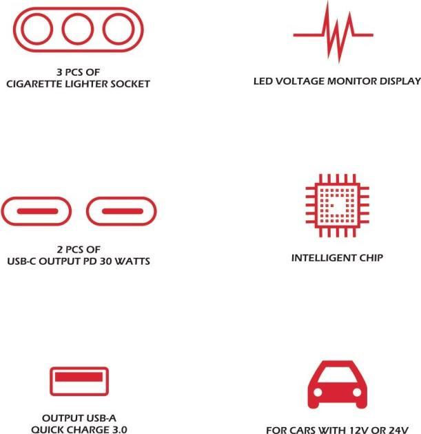 Energie-Label Swissten Autoladegerät 2x USB-C PD / 1x USB-A QA 3.0 / 3x CL