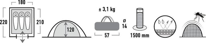 Produktbild High Peak Texel 3 (Kuppelzelt, 3.10 kg, 3 Personen)