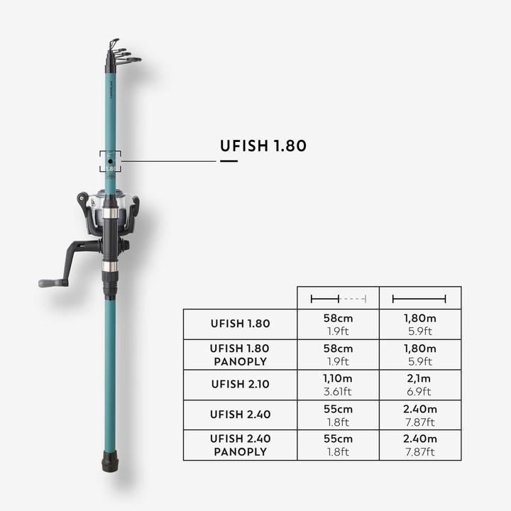 Image du produit Caperlan UFISH 1.80 (Canne à lancer, 180 cm)
