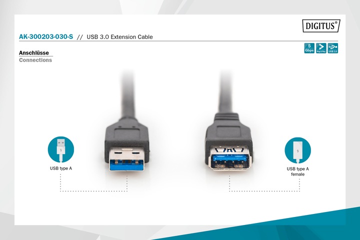 Produktbild Assmann USB Verlängerung (3 m, USB 3.0)