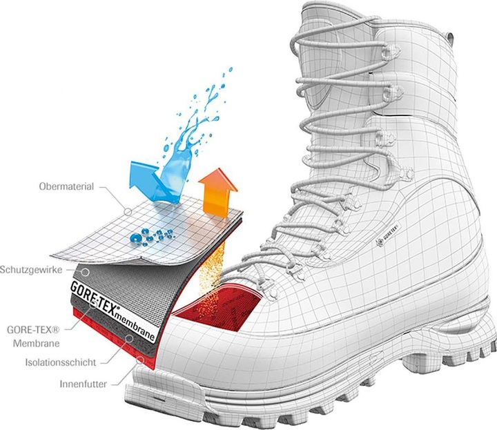 Actual product image Scarpa Mont Blanc Pro GTX Schuhe (41)