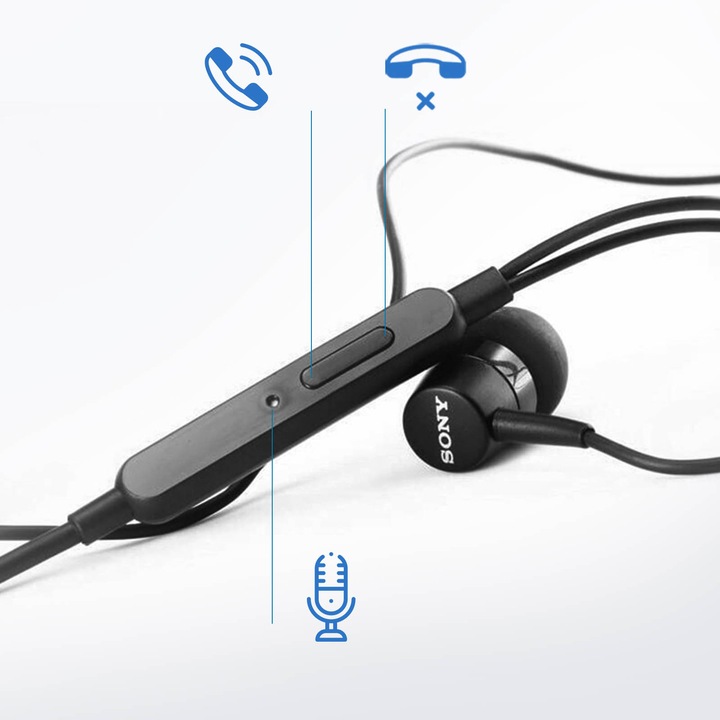 Actual product image Sony MH-750 in-ear headphones (Cable)