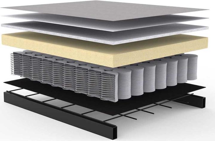 Actual product image Innovation Living Styletto