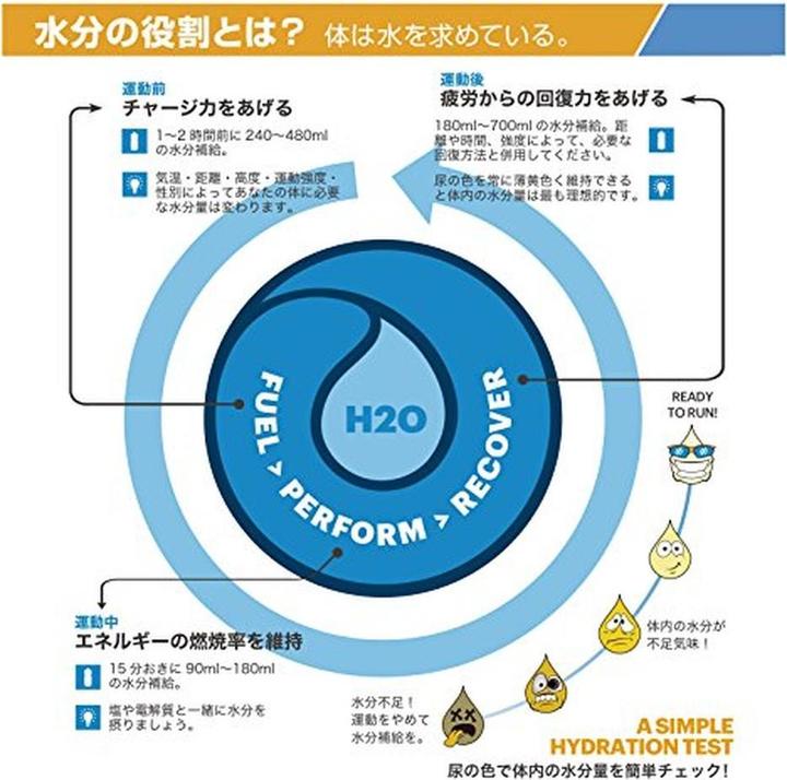 Image du produit Nathan Triangle – 650ML