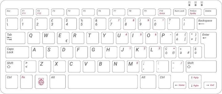 Actual product image Raspberry Pi Pi 400