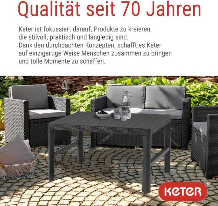 Produktbild Allibert Loungeset Victoria mit Tisch Lyon anthrazit - Premium - Rattanoptik, wetterfest