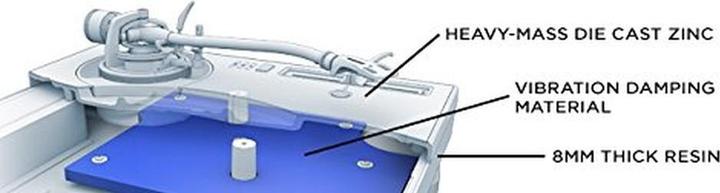 Image du produit Pioneer DJ Plx-1000 (Manuel)