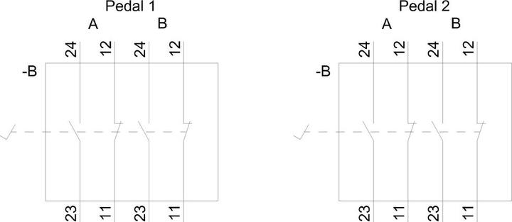 Produktbild Siemens Safety foot switch,two pedals,2N0+2NC