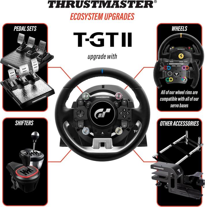Actual product image Thrustmaster T-GT II (PC, PS5)