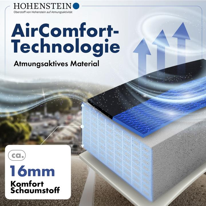 Image du produit CarComfort Sitzaufleger S-Race