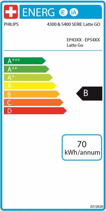 Label énergétique Philips 5400 series EP5441/50