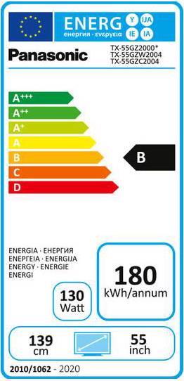Energy Label Panasonic TX-55GZC2004 (55", OLED, 4K, 2019)