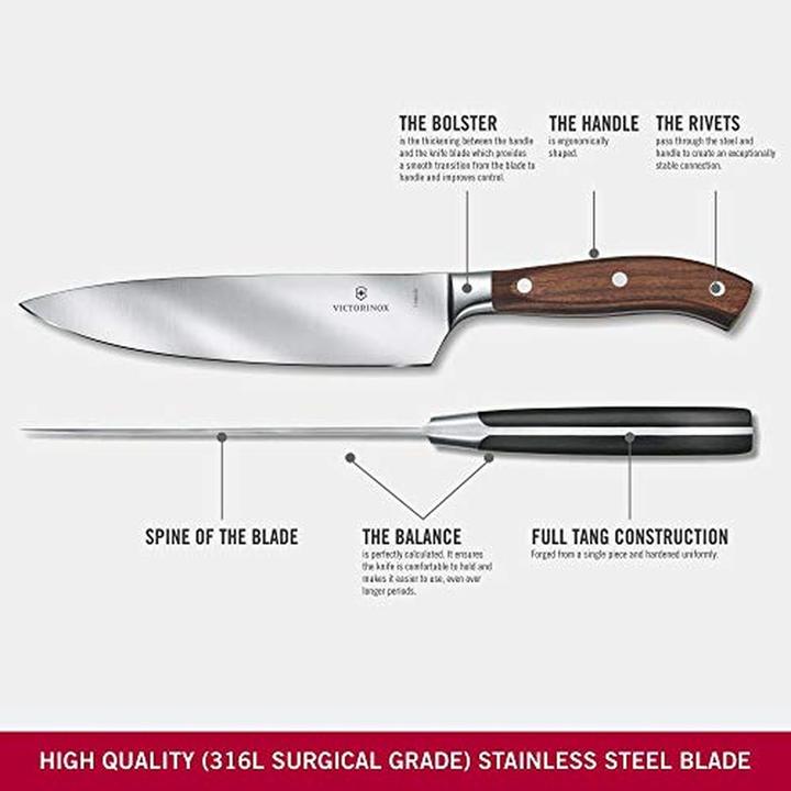 Actual product image Victorinox Knife block