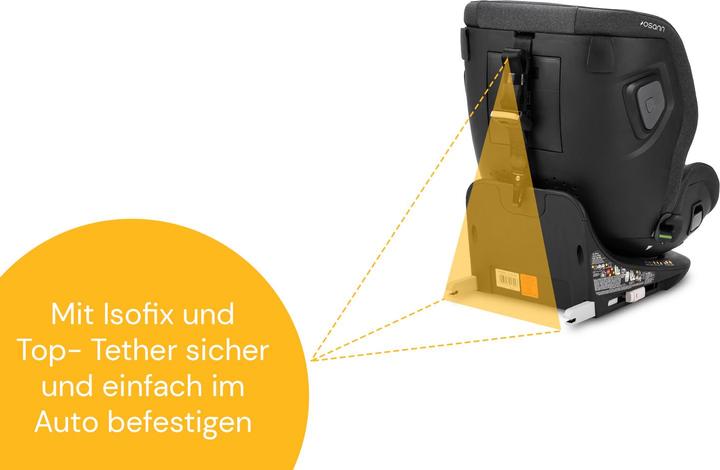 Produktbild Osann Flame360 (Reboarder, ECE R129/i-Size Norm)