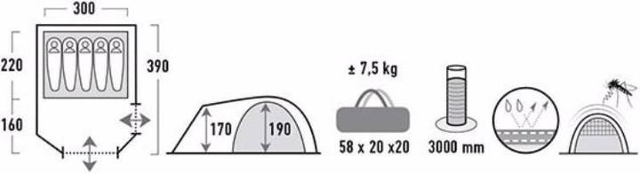 Actual product image High Peak Tessin 5.0 (Dome tent, 7.50 kg, 5 persons)
