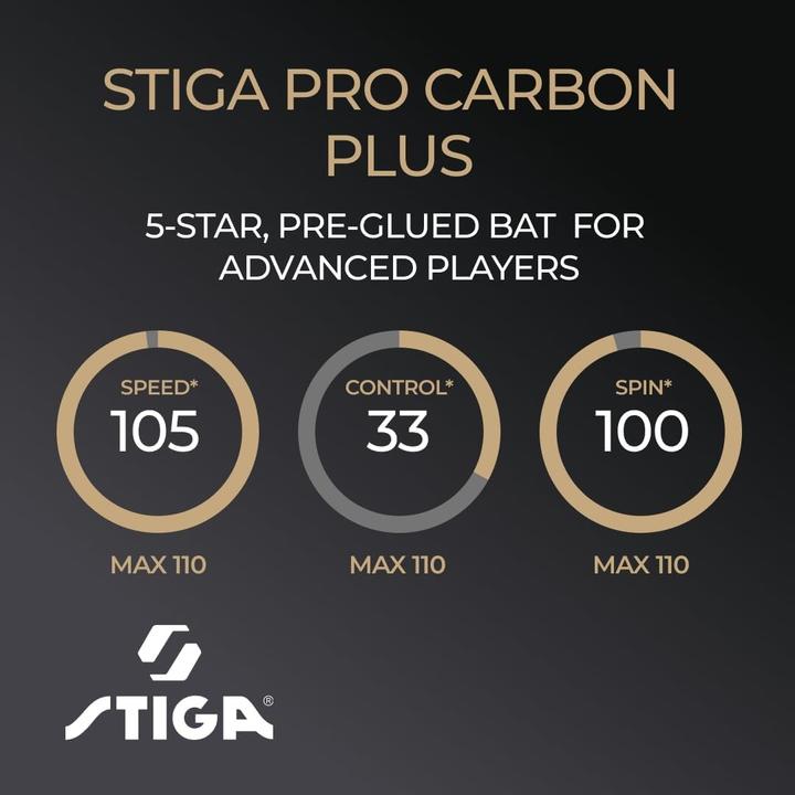 Actual product image Stiga Pro Carbon