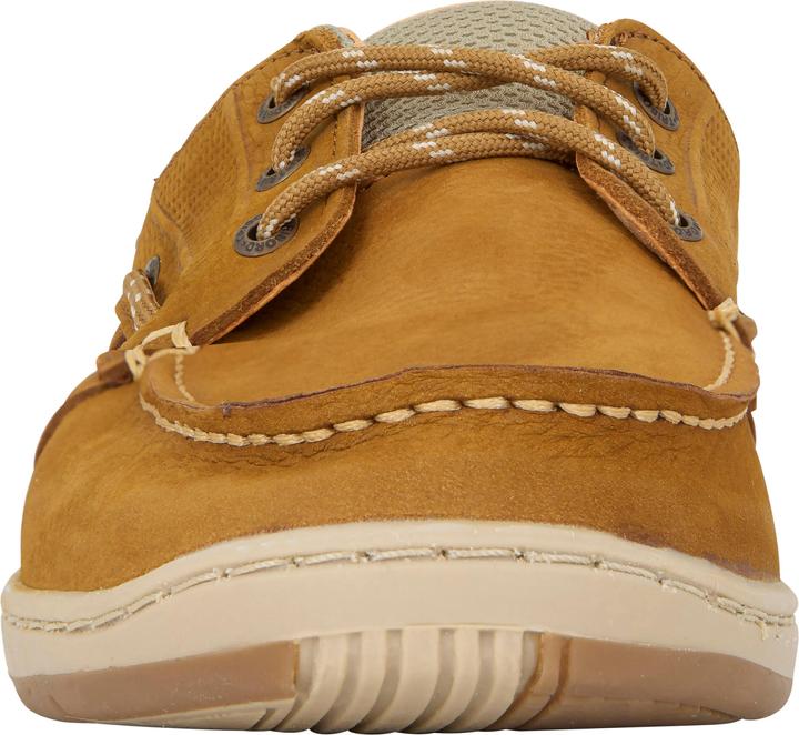 Actual product image Tribord Clipper (46)