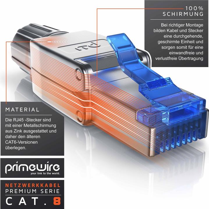 Image du produit Primewire 10x connecteur réseau RJ45 CAT 8 câblable sur le terrain, connecteur CAT8 pour câble LAN câble (Câble réseau Connecteur)