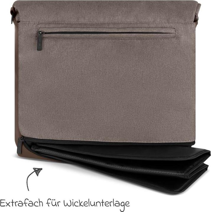 Actual product image ABC Design Urban changing bag