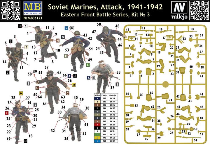 Actual product image Master Box Soviet marinas Attack 1941-42 Easter Fro