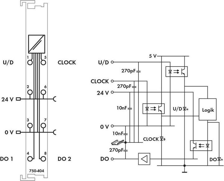 Produktbild Wago 1-Kanal-Hochgeschwindigkeitszähler 24VDC