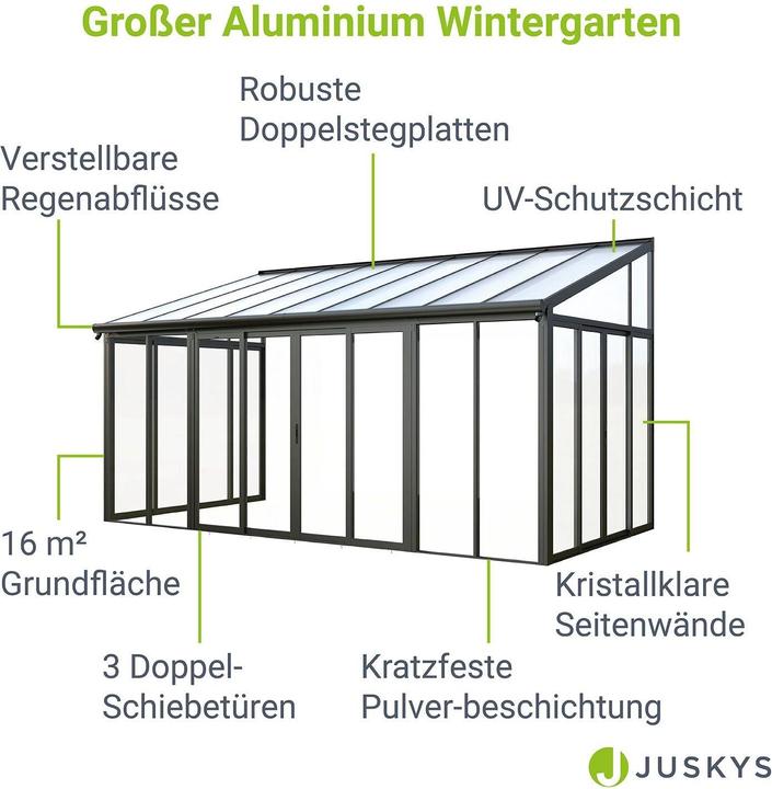 Produktbild Juskys Wintergarten