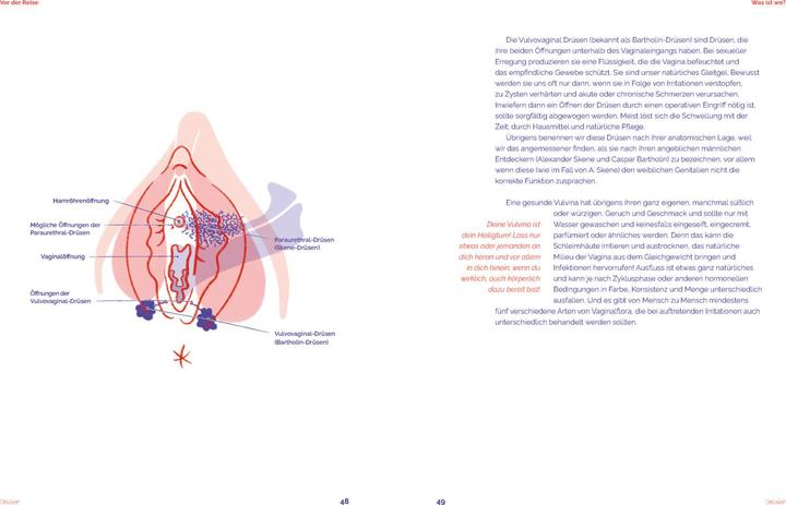 Produktbild Orgasmic Woman (Deutsch, Mara Stadick, Natalia Alicja Dziwisch, Vivien Schlitter, 2022)